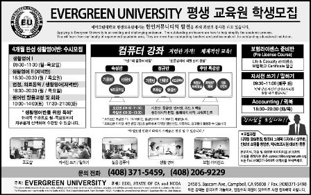 ����������ֱ��л���������